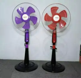 KIPAS ANGIN BERDIRI