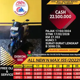 ALL NEW NMAX 155 2022