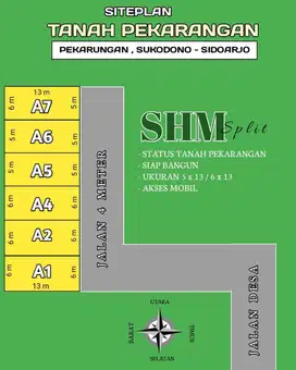 Tanah Pekarangan siap bangun Pekarungan Sukodono