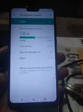 Hp Asus Zenfone max pro M2 normal batangan