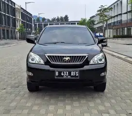 TDP 19jt Saja Harrier 2.4 G Matic at 2010 Hitam An Perorangan Siap pke