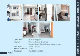 Dijual Rumah Siap Huni Perumahan Taman Grisenda