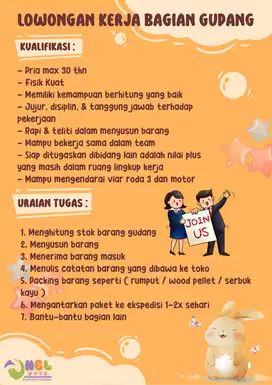 Lowongan Kerja bagian gudang/helper/store crew
