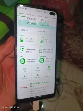 Sharp sense 4 plus 8/128