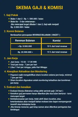 Marketing taking order