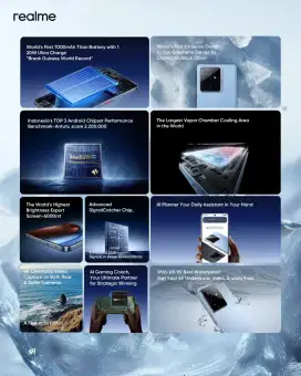 Realme GT7 Garansi Resmi Nasional 1 Tahun