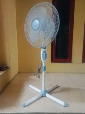 KIPAS ANGIN MIYAKO 16 in