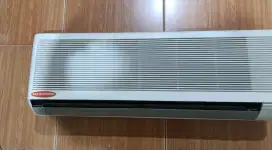 Kipas Angin Model AC