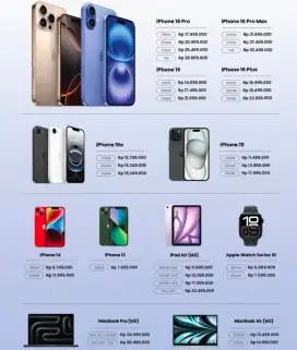 Iphone ready dari ip 13