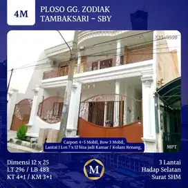 Rumah Ploso Gg Zodiak Tambaksari dkt Karang Empat Kalijudan Bronggalan