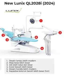 Cv.Alkes jaya Abadi