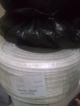 Rg 59 for cctv new