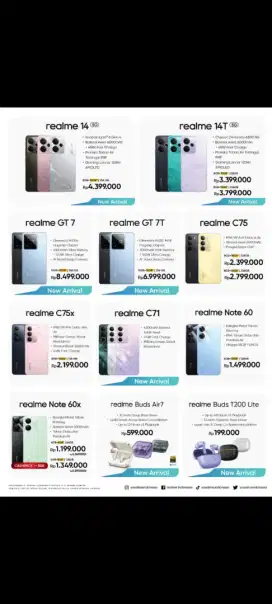 Realme c71  8/128
