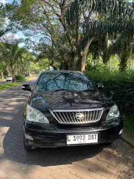 Toyota Harrier 2008 Bensin