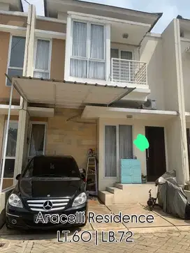 Jual Rumah Aracelli Residence  Ps.Kranggan
