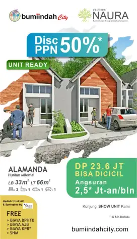 Rumah Strategis Hunian Milenial