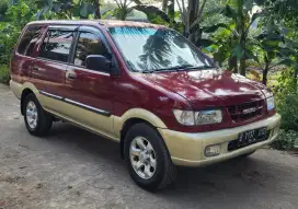 Panther ls turbo hi-grade 2.5 matic solar 2004
