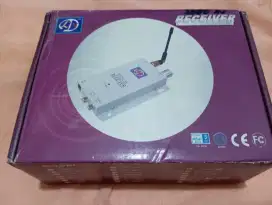 CCTV private mini