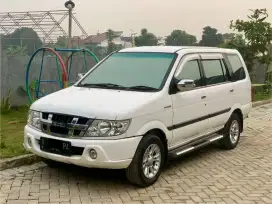 Isuzu Panther LS Turbo Putih Th 2020 Km 47rb Warna Putih Asli!