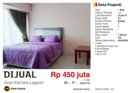Dijual Apartemen 1BR Furnished SHM di Gran Kemala Lagoon Bekasi