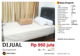 Dijual Apartemen 2BR SHM Furnished Dekat Alam Sutera Tangerang