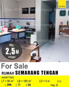DIJUAL RUMAH DI SEMARANG TENGAH A4087
