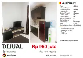 Disewa Apartemen 2BR Furnished Dekat Binus Alam Sutera Tangerang