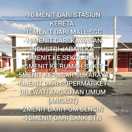 Hunian Subsidi mewah cicilan 1jt an FLAT