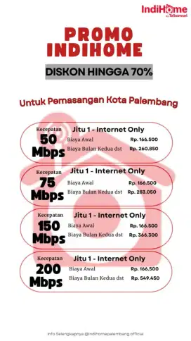 Nerima Pemasangan indihome waiffi  area Palembang dan sekitarnya