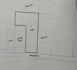 Rumah & Kost Sudah Dihuni.