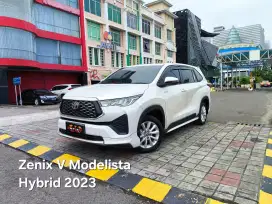 (KM 14Rb)ZENIX HYBRID MODELISTA DP 42Jt