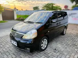 DP 15 jt / Serena HWS matic th 2009