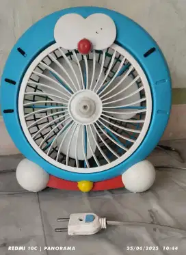 Kipas angin karakter