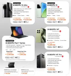 Kredit hp Xiaomi