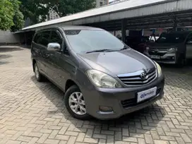 D Toyota Kijang Innova 2.0 G Bensin-AT 2018 Abu DKYLB