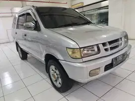 I. Panther Higrade LS 2.5cc