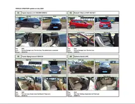 Jual Borongan Mobil Bekas Pabrik