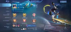 Akun Mobile Legend