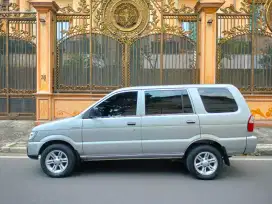 TBR 54 F TURBO M/T 2017 ISTIMEWA