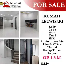 DIJUAL RUMAH DI LEUWI SARI BANDUNG   S-LIV