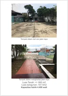 Tanah Area industri Jl Imam bonjol Karawaci Tangerang Surat Hak Milik