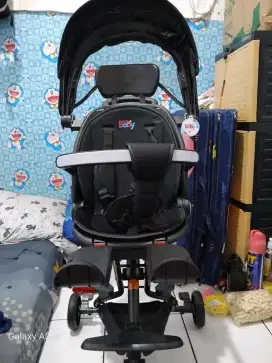 Stroller Anak 0-6 Tahun