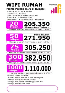 Layanan Internet Rumah ( Provider INDOSAT HIFI & MNC PLAY )