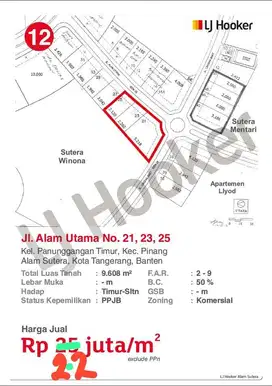 DIJUAL KAVLING HOEK KOMERSIAL ALAM SUTERA-TANGERANG (SUN)