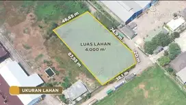 DIJUAL TANAH 4.000m DI KARAWANG TIMUR