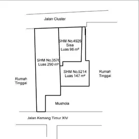 Dijual hitung tanah di Kemang Timur east kemang residences