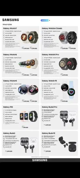 New samsung galaksi A25 5G