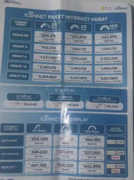Paket Wifi Guys