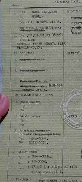 Dijual Ruko di Meruya Utara Kembangan Jakarta Barat