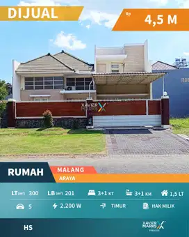 Dijual Rumah Modern Siap Huni di Araya Blimbing Malang